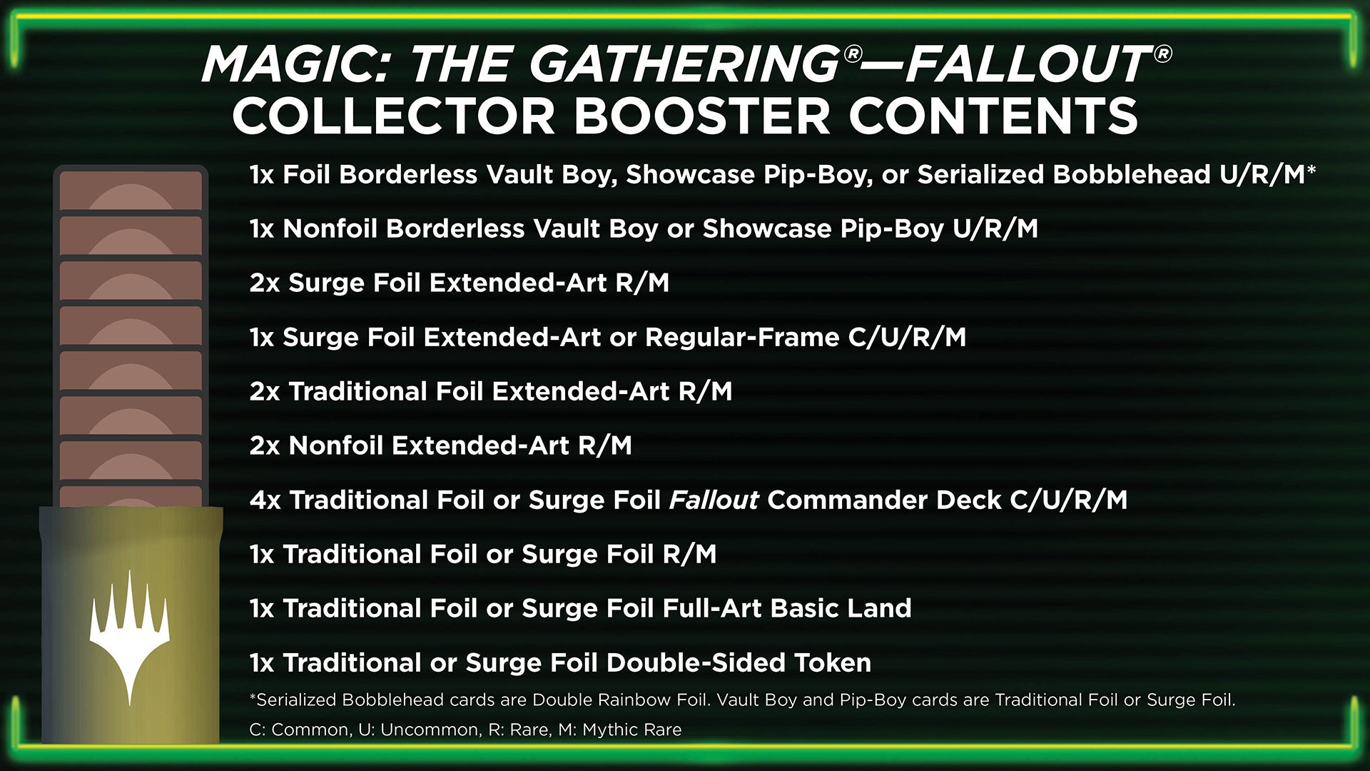 Magic: The Gathering